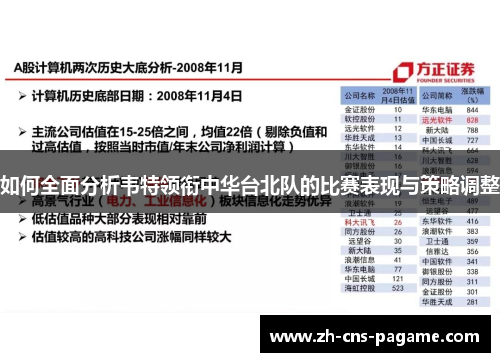 如何全面分析韦特领衔中华台北队的比赛表现与策略调整