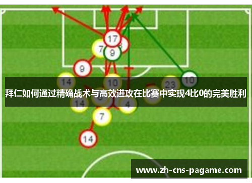 拜仁如何通过精确战术与高效进攻在比赛中实现4比0的完美胜利