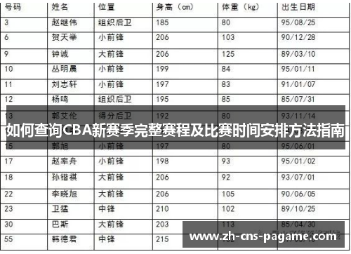 如何查询CBA新赛季完整赛程及比赛时间安排方法指南