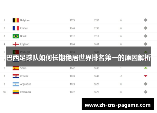 巴西足球队如何长期稳居世界排名第一的原因解析
