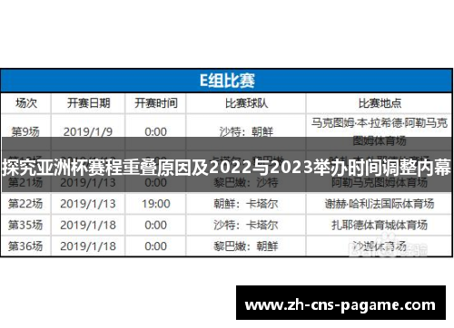 探究亚洲杯赛程重叠原因及2022与2023举办时间调整内幕 探究亚洲杯赛程重叠原因及2022与2023举办时间调整内幕