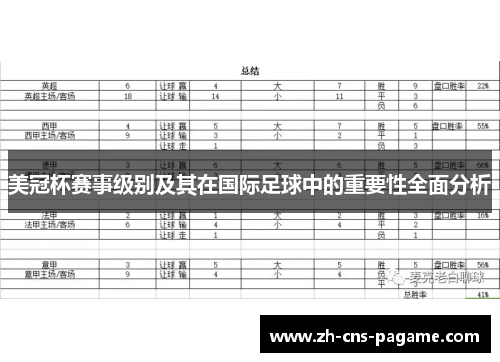 美冠杯赛事级别及其在国际足球中的重要性全面分析 美冠杯赛事级别及其在国际足球中的重要性全面分析