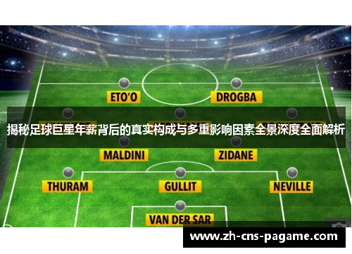 揭秘足球巨星年薪背后的真实构成与多重影响因素全景深度全面解析