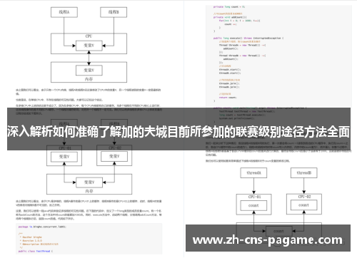 深入解析如何准确了解加的夫城目前所参加的联赛级别途径方法全面
