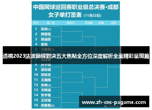 透視2023法波巔峰對決五大焦點全方位深度解析全面精彩呈現篇 透視2023法波巔峰對決五大焦點全方位深度解析全面精彩呈現篇